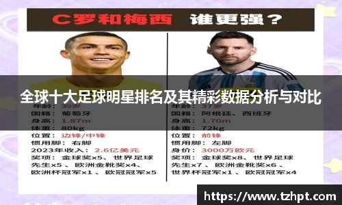 全球十大足球明星排名及其精彩数据分析与对比